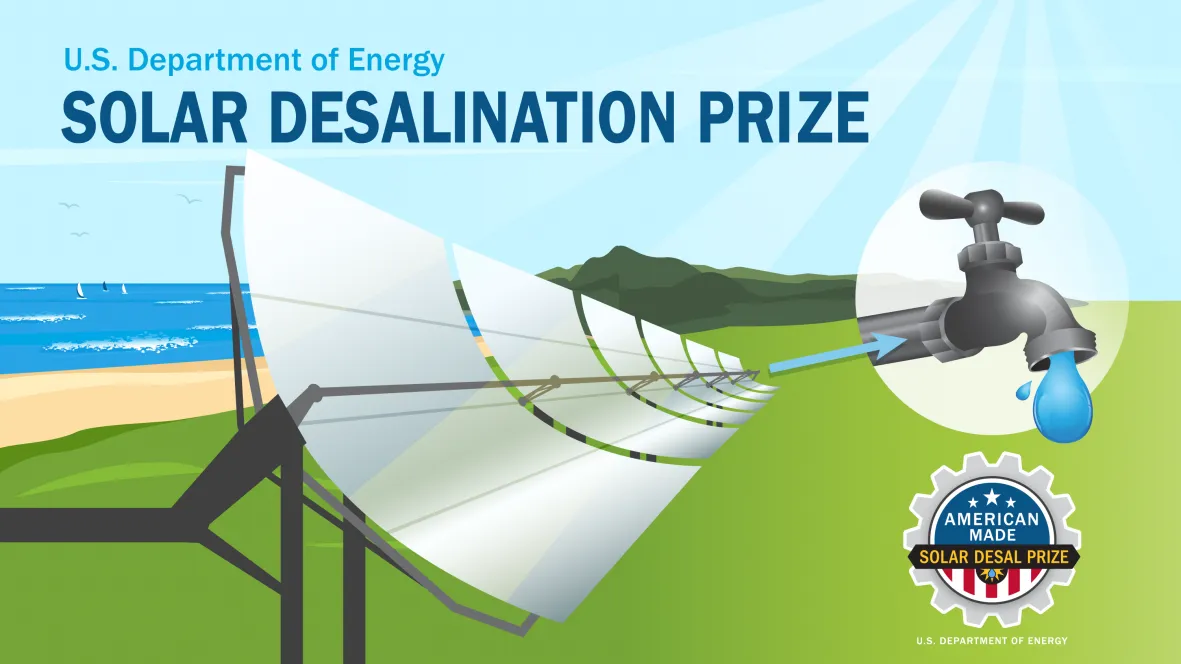 The Columbia-led team spearheaded by Yip advances to the 2nd phase of the Solar Desalination Prize Challenge